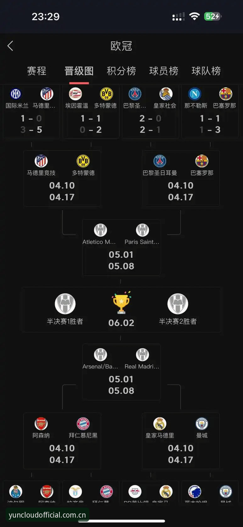 欧联杯决赛观赛指南：在开云APP平台追踪埃梅里创纪录夺冠全教程