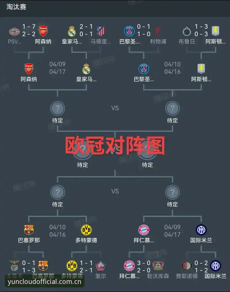 欧联杯决赛观赛必备知识：维拉3-0弗赖堡夺冠全解析